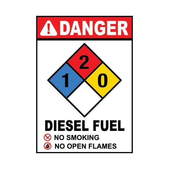 : NFPA Diesel Fuel 1-2-0 Sign : NFPA Diesel Fuel 1-2-0 Sign