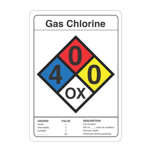 : Gas Chlorine : Gas Chlorine
