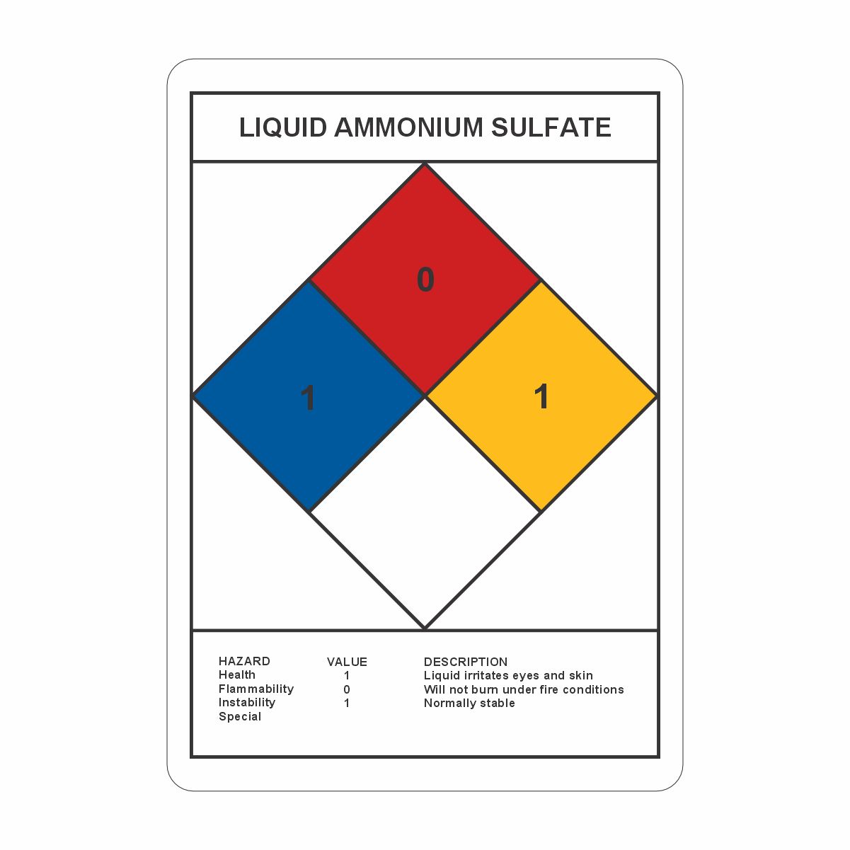 : Liquid Ammonium Sulfate Value : Liquid Ammonium Sulfate Value