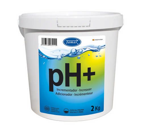 Ph+