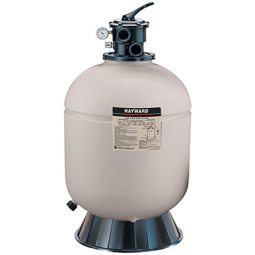 Filtreur ProSeries