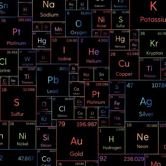 Periodic Table
