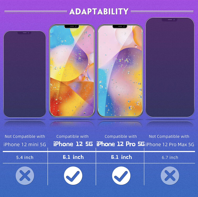 3 Glass Screen Protector for iPhone 12[6.1 inch]