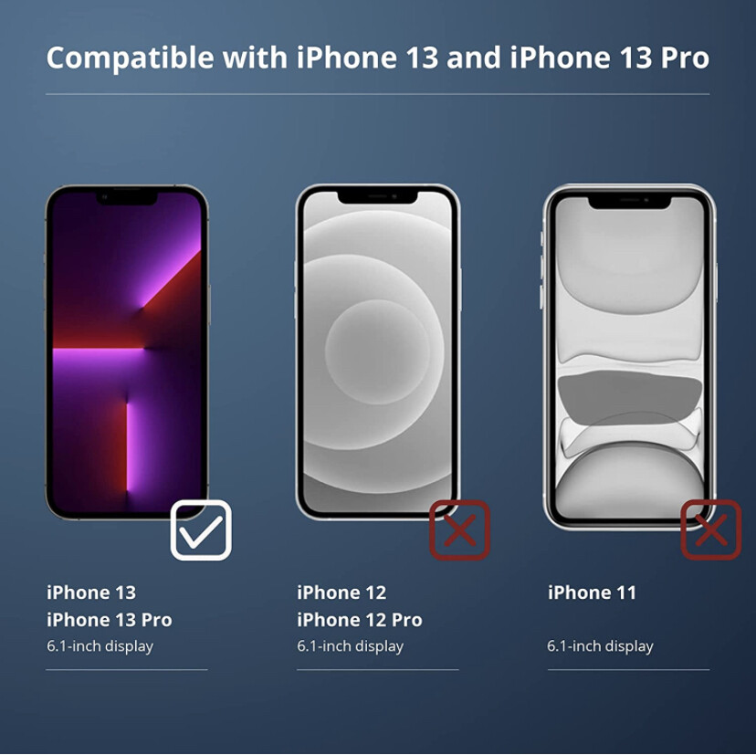 3 Glass Screen Protector for iPhone 13/13 Pro [6.1 Inch