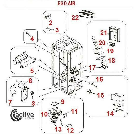 Ego AIR