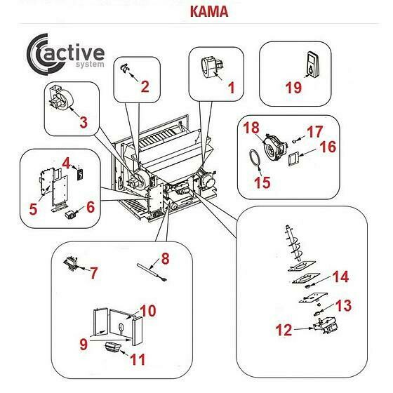 Kama