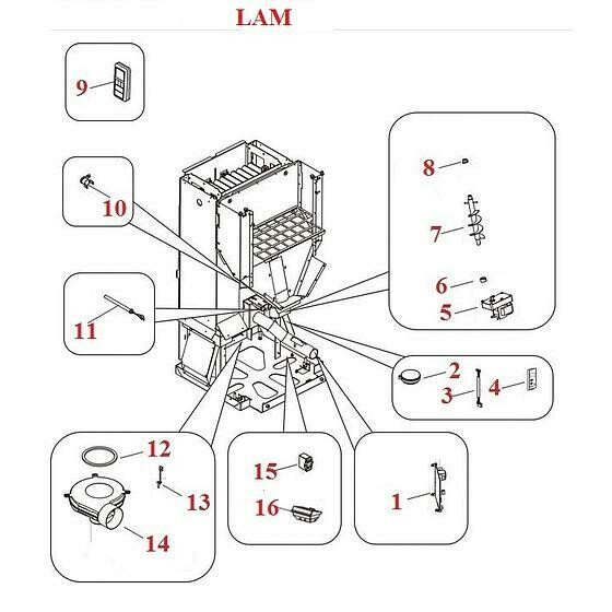 Lam