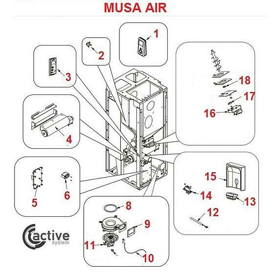 Musa AIR