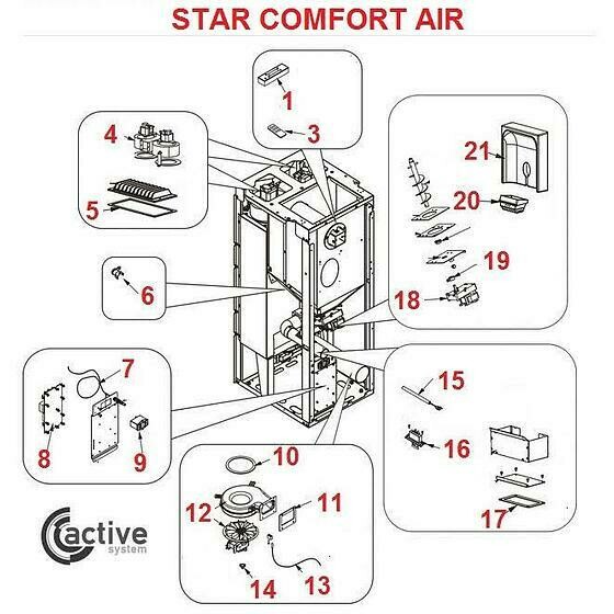 Star COMFORT AIR