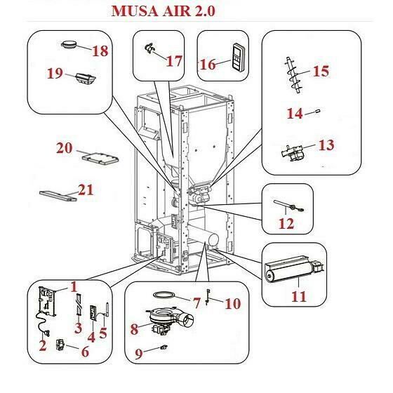 Musa 2.0 AIR