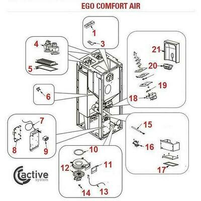Ego Comfort Air
