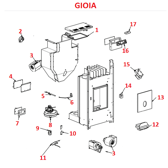 Gioia