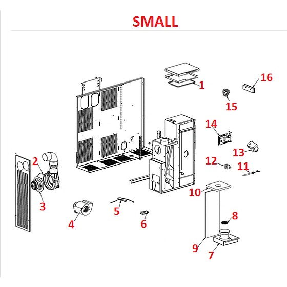 Small