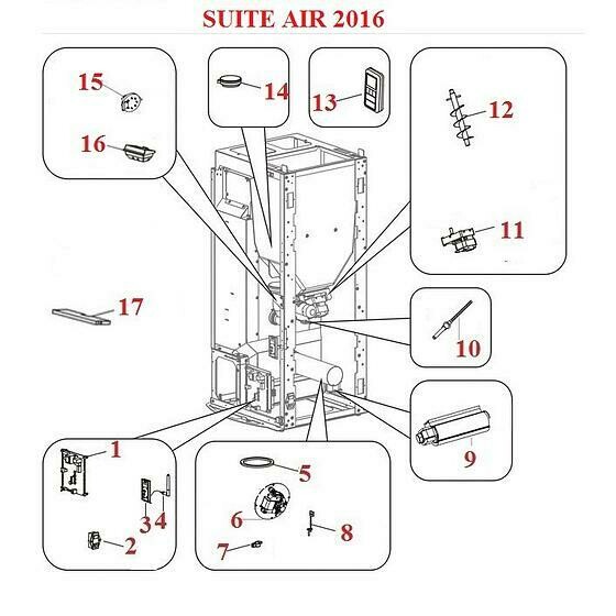 Suite Air 2016