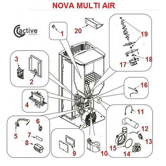 Nova MULTIAIR