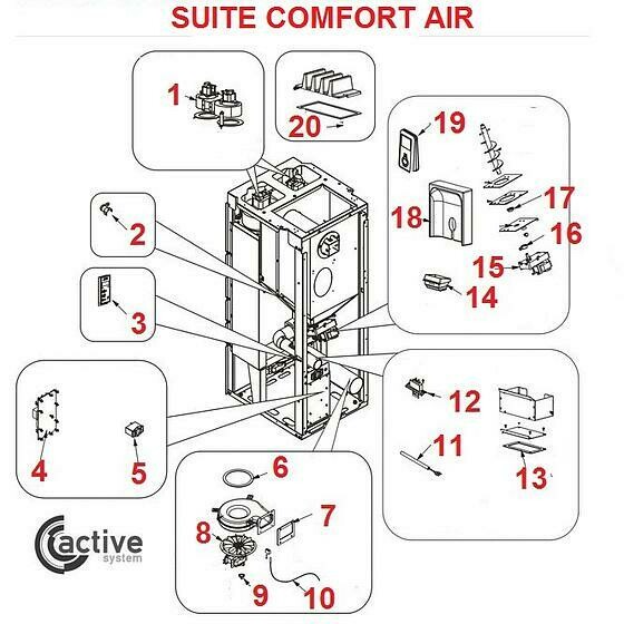 Suite COMFORT AIR