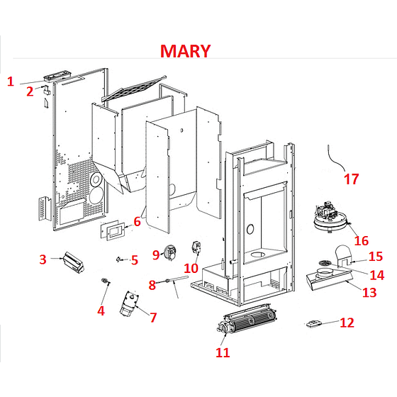 Mary