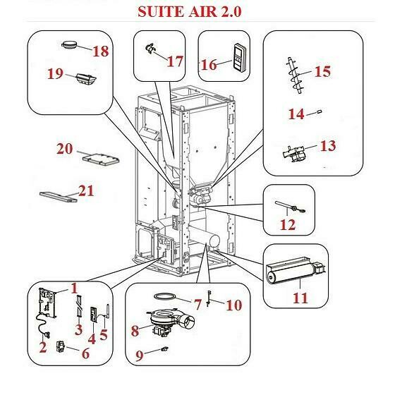 Suite 2.0 AIR