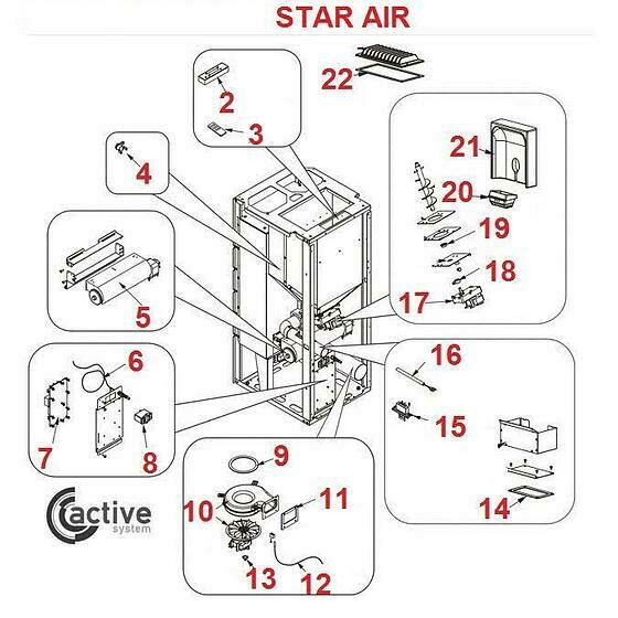 Star AIR