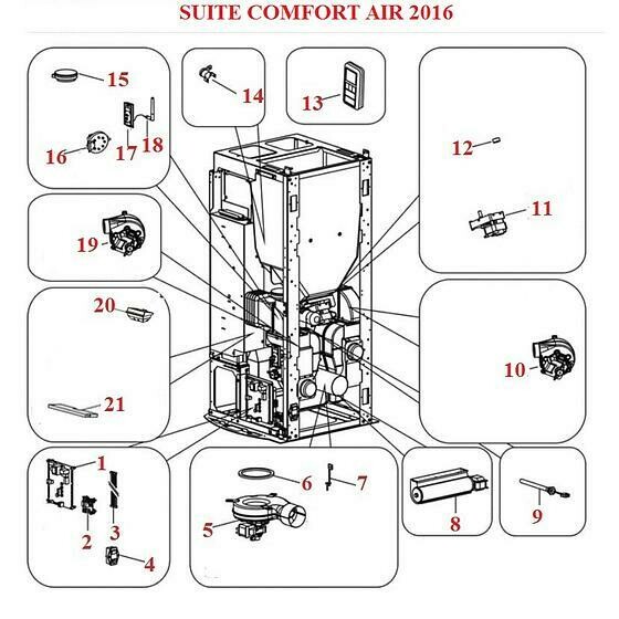 Suite COMFORT AIR 2016
