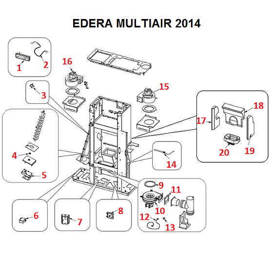 Edera MULTIAIR 2014