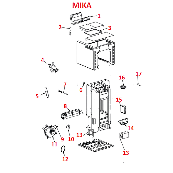 Mika