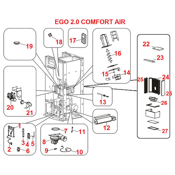 Ego 2.0 COMFORT AIR