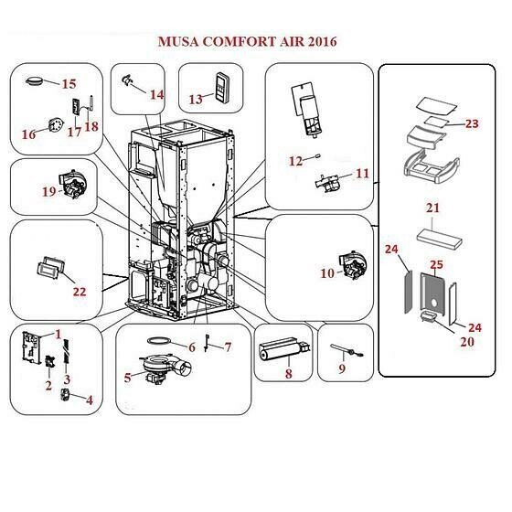Musa COMFORT AIR 2016