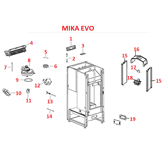 Mika Evo