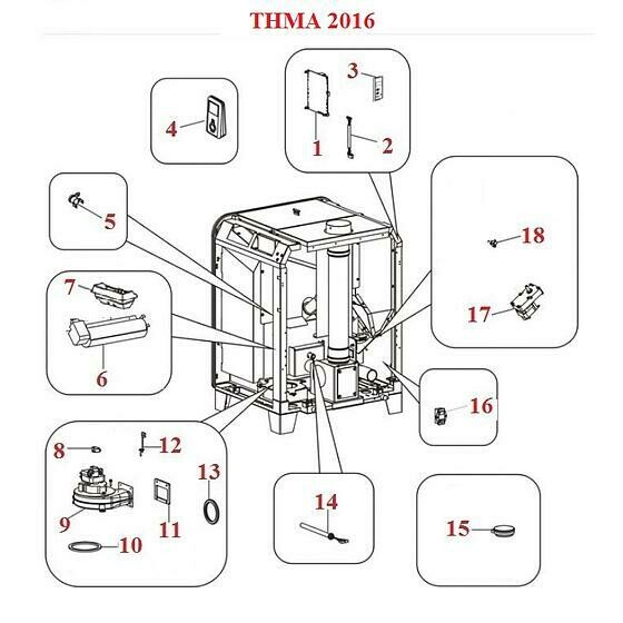 Thema 2016