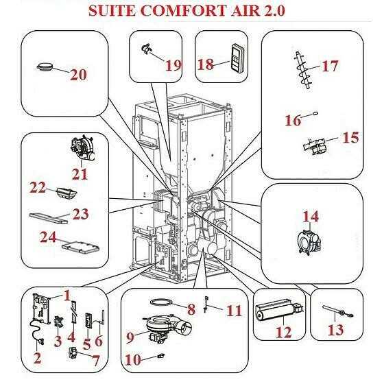 Suite 2.0 COMFORT AIR