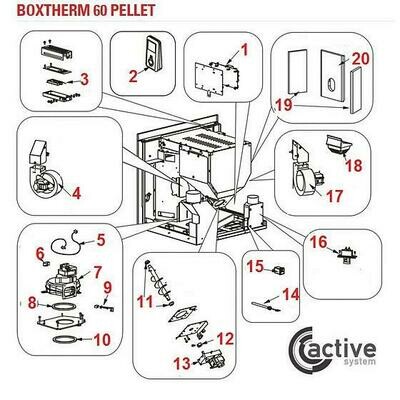Boxtherm 60 Pellets