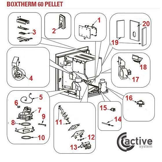 Boxtherm 60 Pellets