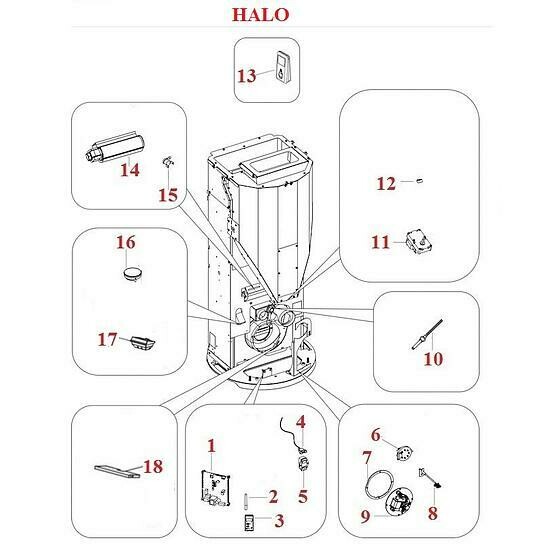 Halo