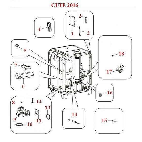 Cute 2016