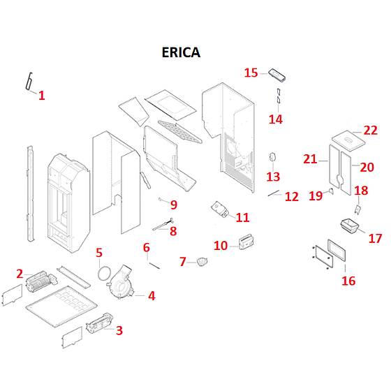 Erica