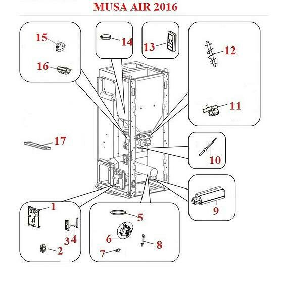 Musa AIR 2016