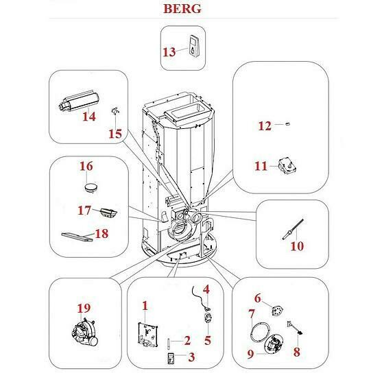 Berg