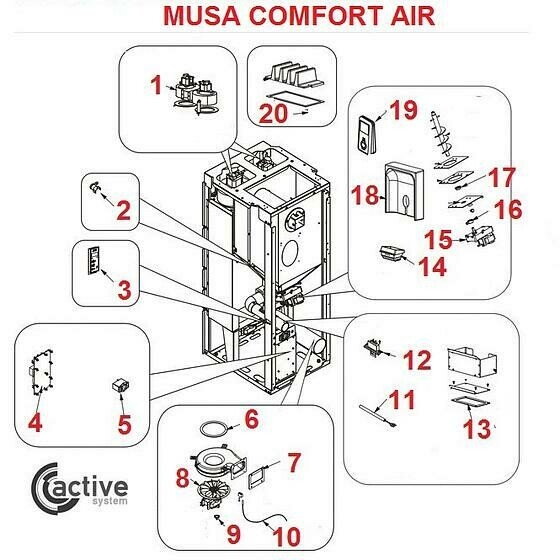 Musa COMFORT AIR