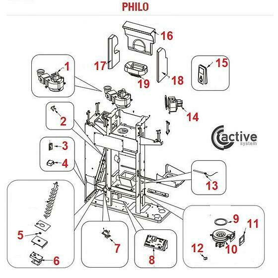 Philo