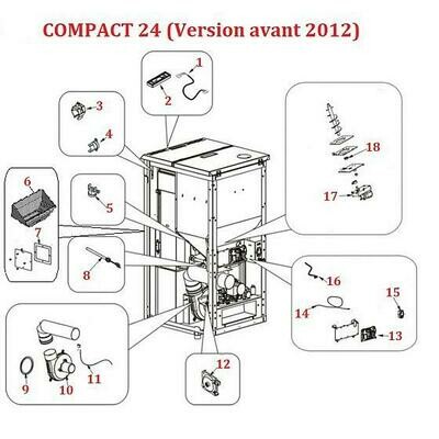 Compact 24 (Avant 2012)