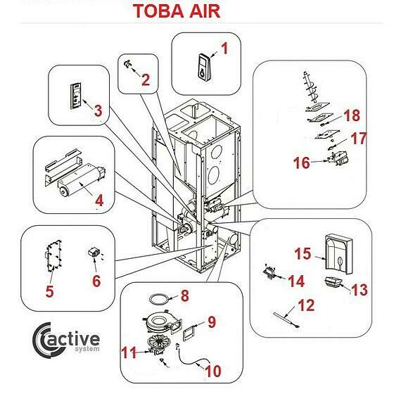 Toba AIR