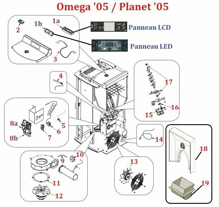 Omega '05 / Planet '05 Box Pellet