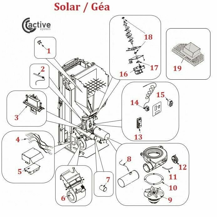 Géa / Solar