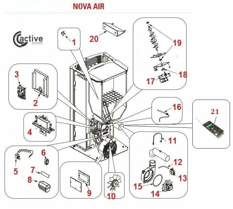 Nova AIR