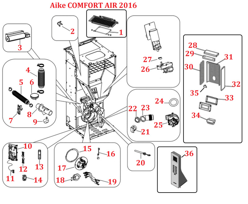 Aike COMFORT AIR 2016