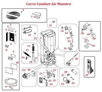 Curve Comfort Air Maestro