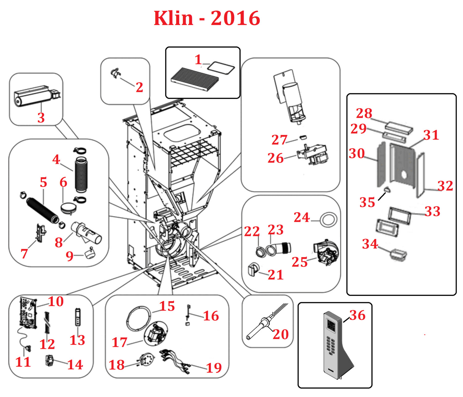 Klin - 2016
