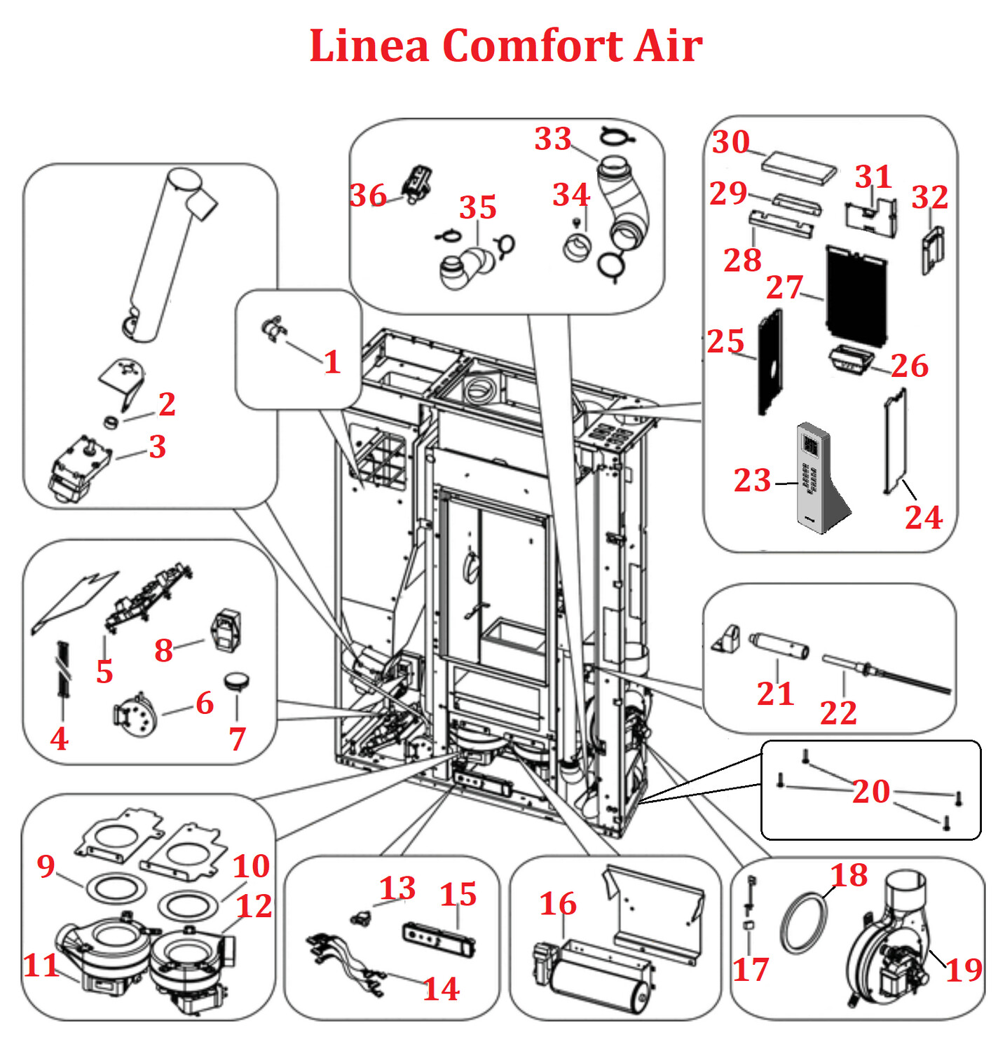 Linea Comfort Air