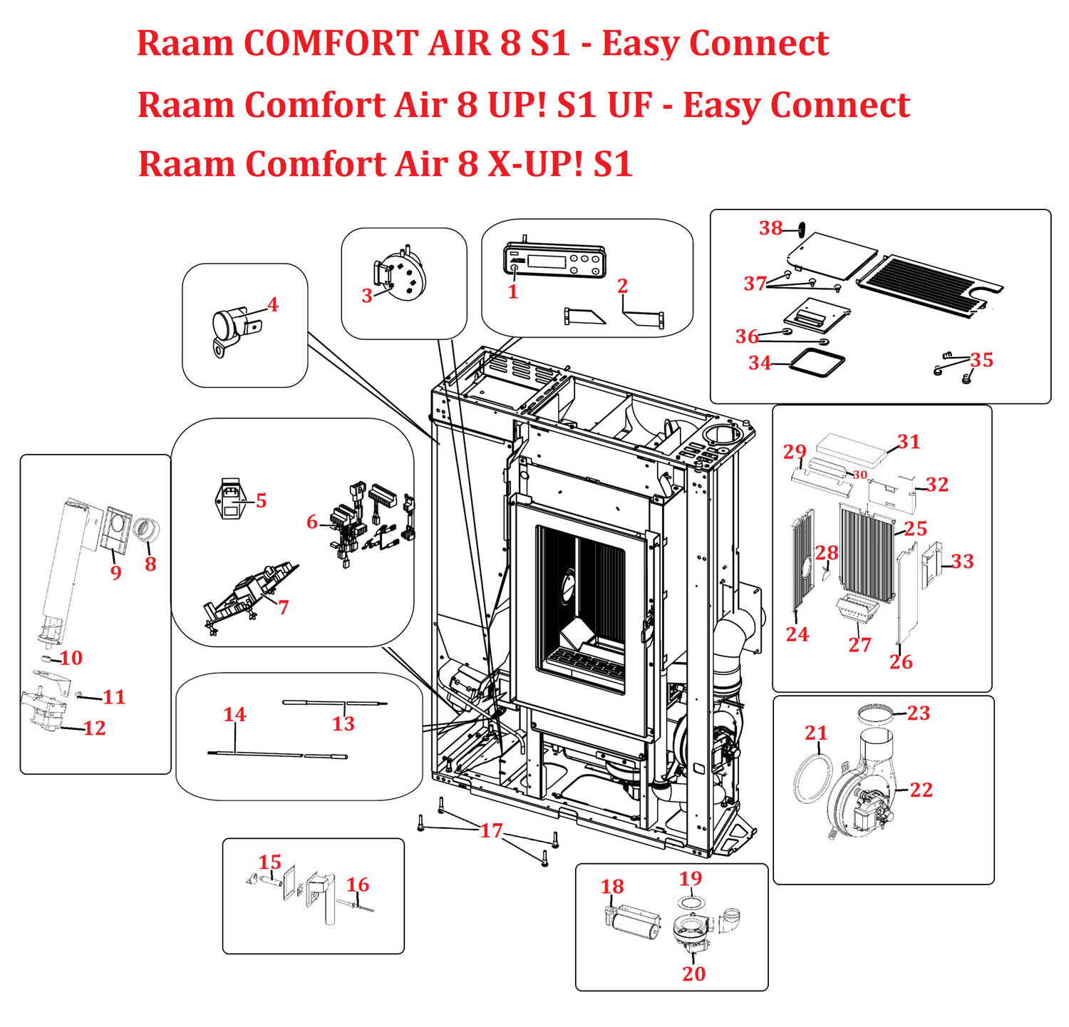 Raam Comfort Air 8 (S1/S1UP/S1 UF/XUP) – Easy Connect